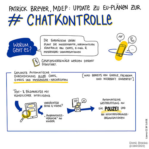 Chatkontrolle, Lorna Schütte