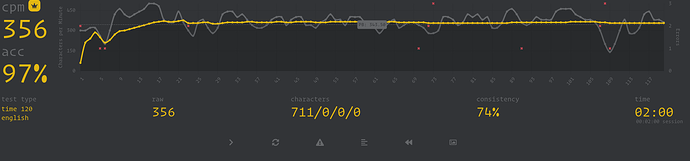 Screenshot 2025-08-11 at 18-05-13 Monkeytype A minimalistic customizable typing test