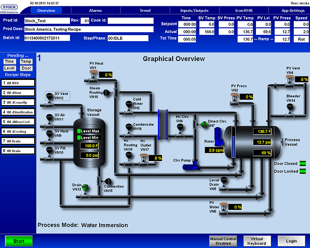 scada-systems