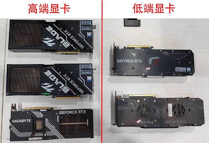 RTX 5080 gestohlen: Bild zeigt RTX 5080 und RTX 3060 aus dem Grafikkarten-Diebstahl in einem chinesischen E-Sport-Hotel