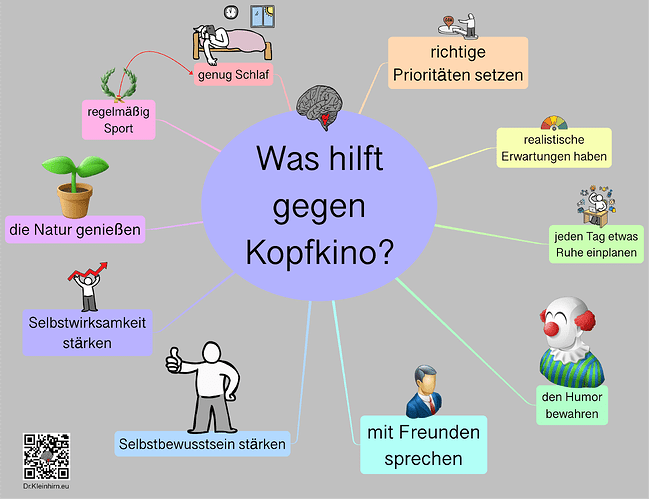 was-hilft-gegen-kopfkino-3027054820