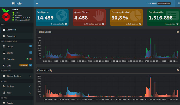 pihole-stats