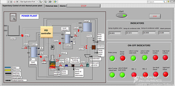 SUPERVISORY-CONTROL-AND-DATA-ACQUISITION-IN-SCADA-SIMULATION-FOR-LABORATORY-BASED-MINI