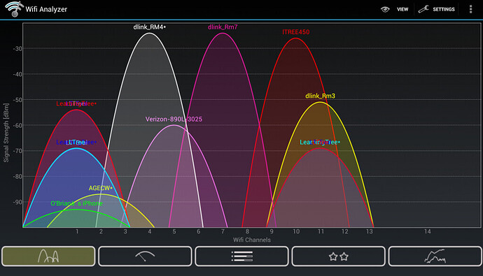 grafik
