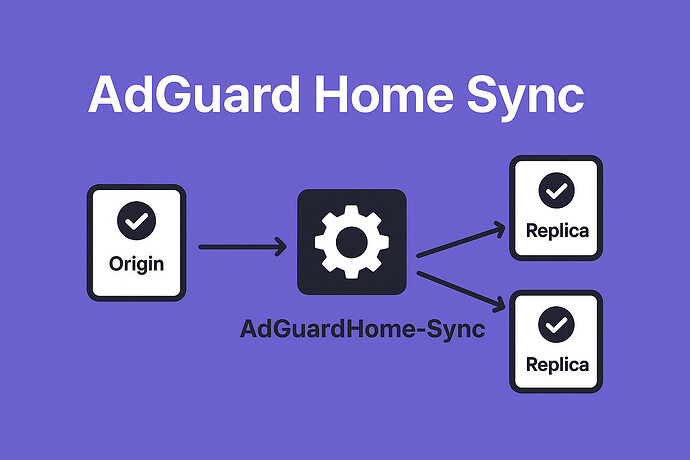 AdGuard Home Sync