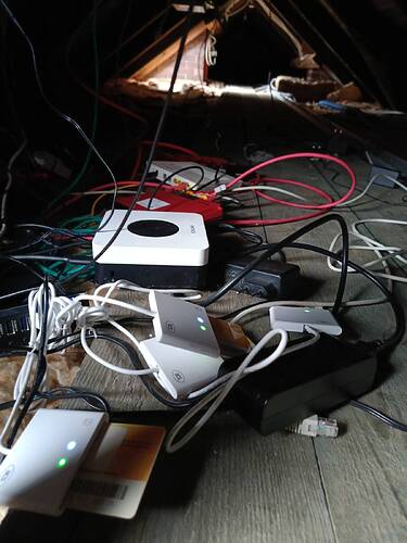 Cardsharing-Anbieter