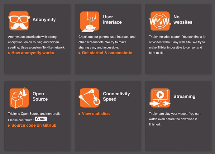 tribler-filesharing-test