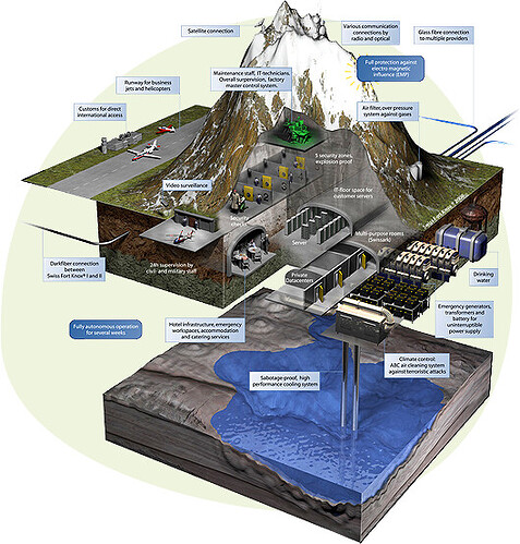 datacenter-img1