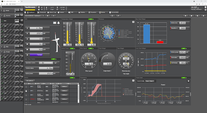 2626-WPS_PC_Turbine_Dashboard_EN