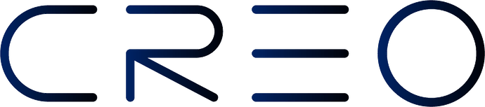 grafik