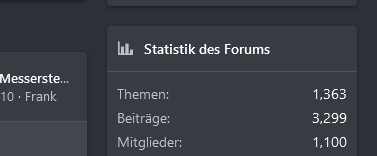0(1)