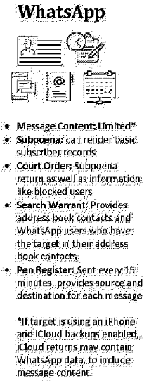 FBI-Dokument. WhatsApp