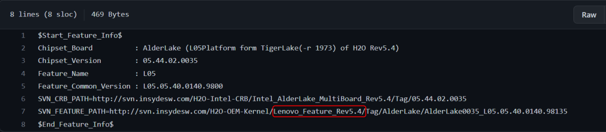 Intels Alder Lake-Leak: Lenovo Feature Tag Test Information