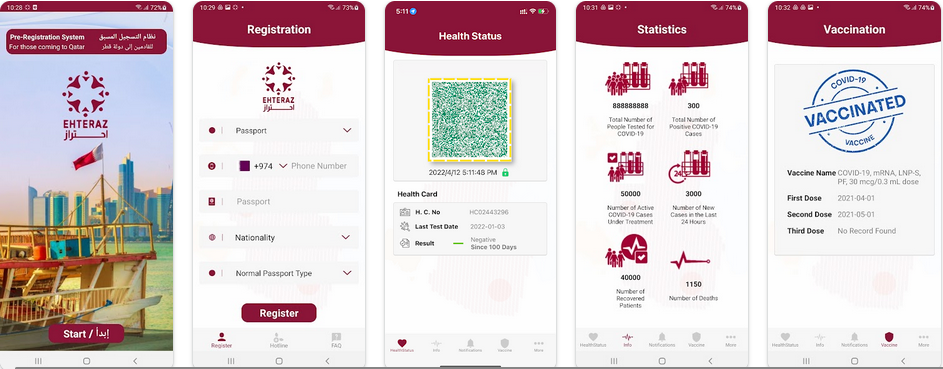 Fußball-Weltmeisterschaft in Katar - kein Zugang ohne die Ehteraz-App
