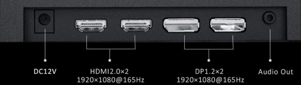 Der Gaming-Monitor von KTC verfügt über viele Anschlussmöglichkeiten