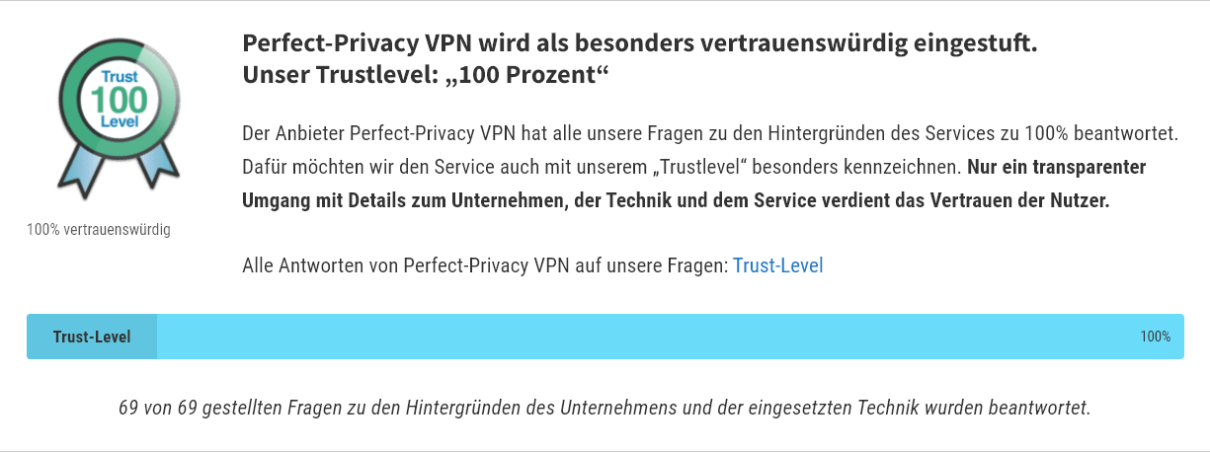 Das Trust-Level-Zertifikat von Perfect-Privacy