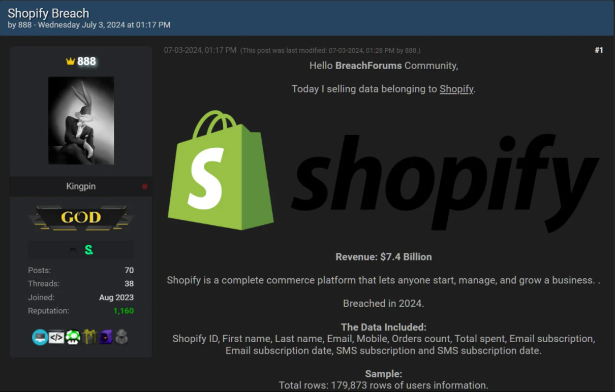 Gab es ein Datenleck bei Shopify?