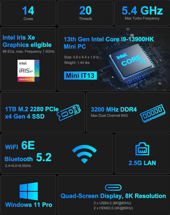 GEEKOM Mini IT13