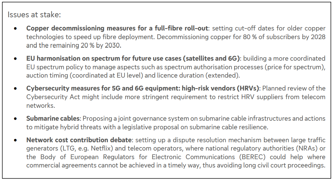 6 GHz WLAN EU
