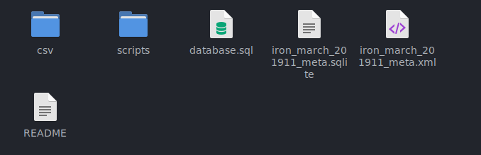 IronMarch Datenbank klein