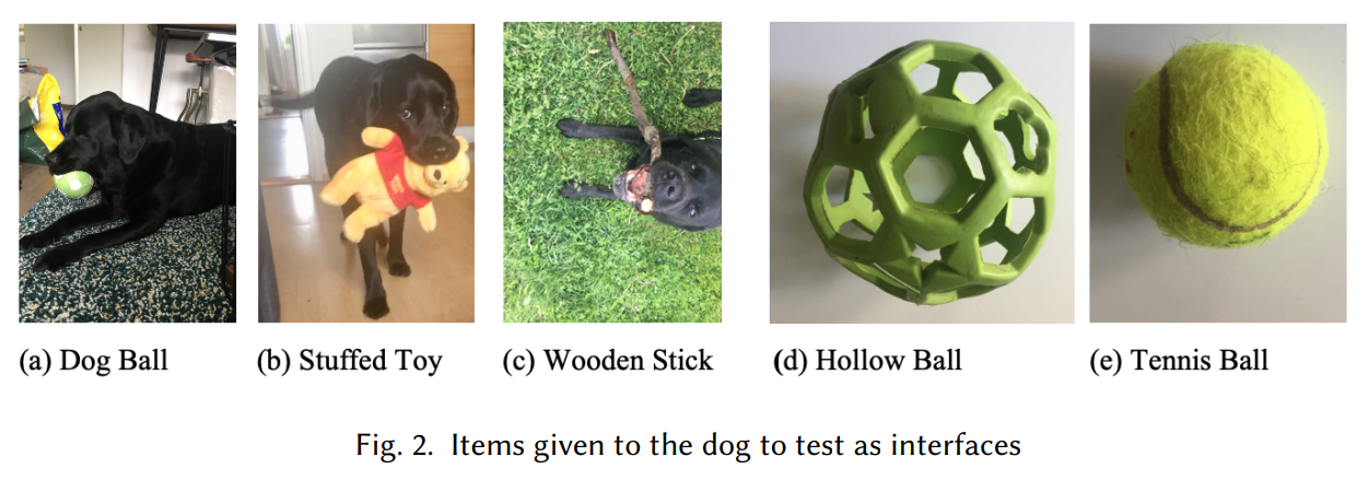 Verschiedene Testobjekte zum Test mit DogPhone