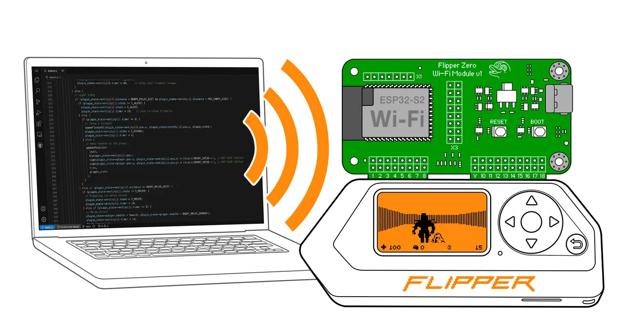 Flipper One, Wi-Fi
