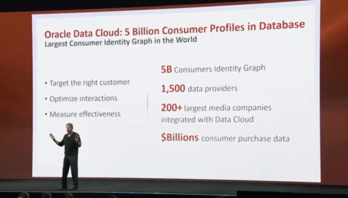 Oracle CEO Larry Ellison bei seiner Keynote aus 2016