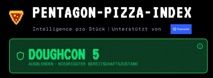 Pentagon-Pizza-Index