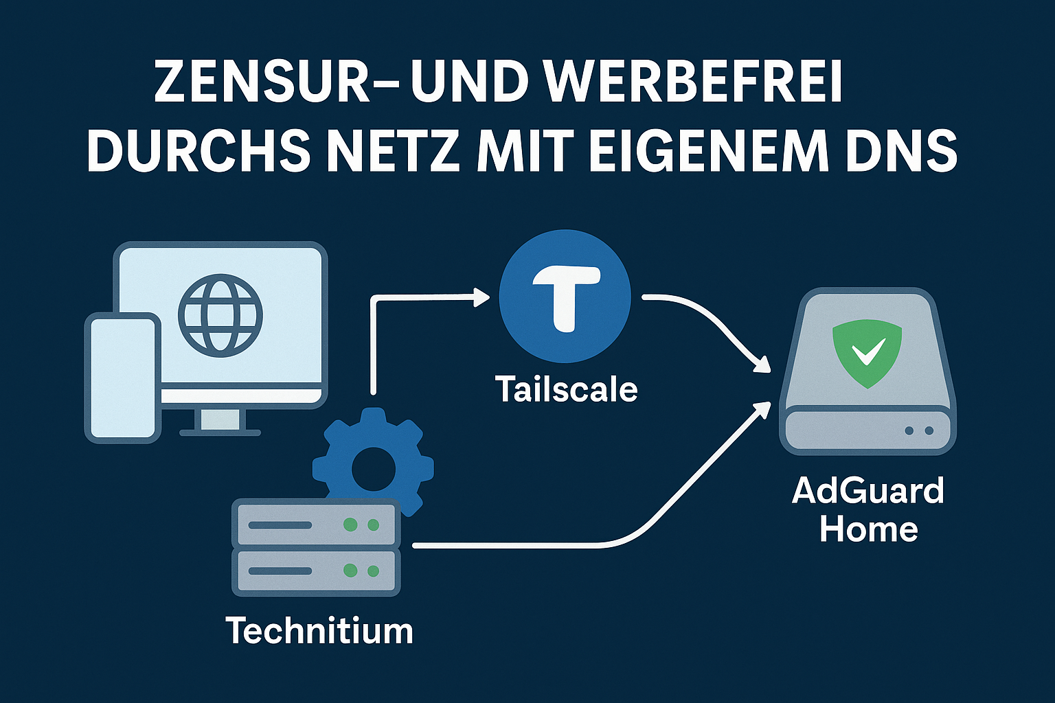 Zensur- und werbefrei durchs Netz