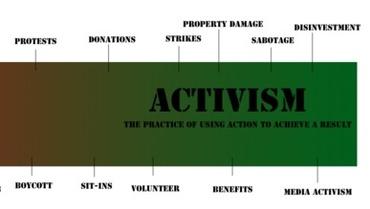 activism