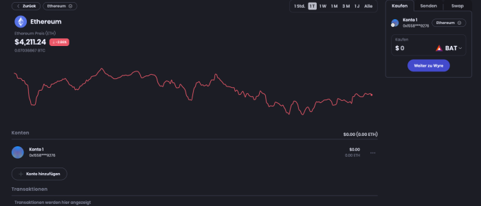 brave browser, eth, kurs