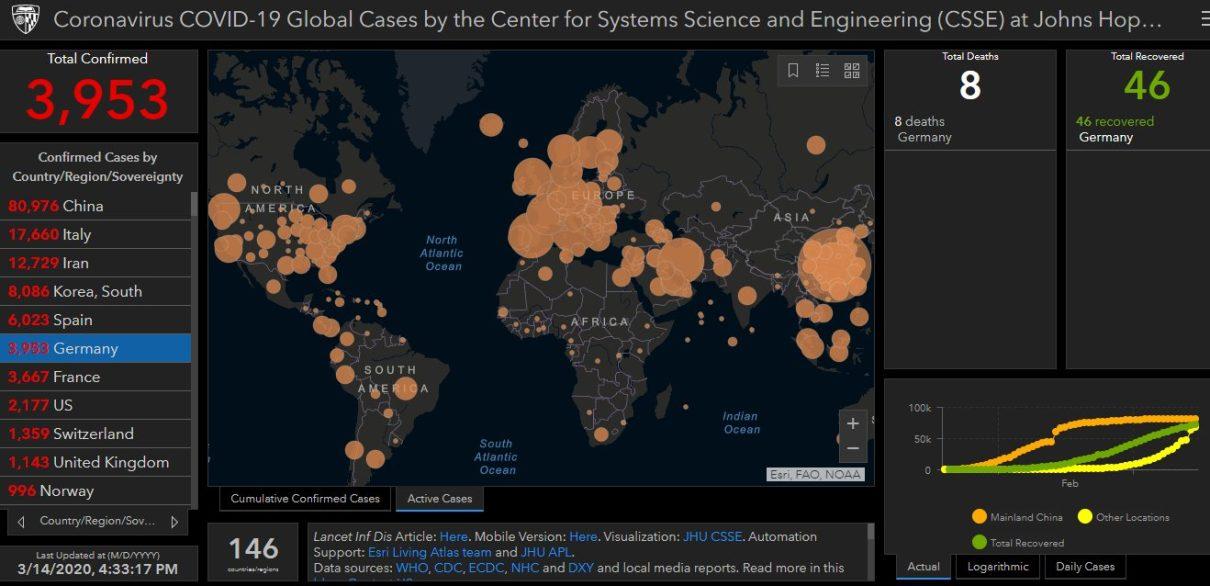 Coronavirus Map zum Verbreiten von Malware verwendet – Vorsicht!