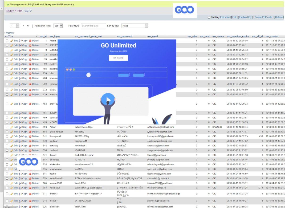 GO Unlimited: Streaming-Hoster wurde von Konkurrenten gehackt