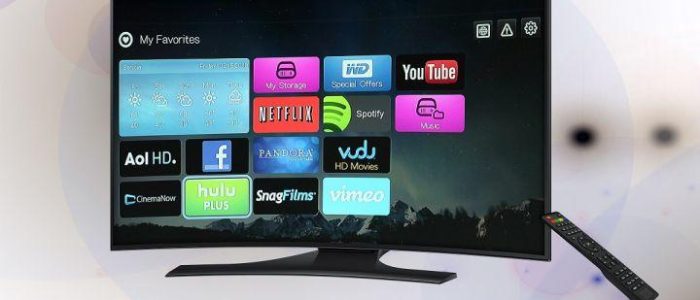 smart-tv, Vizio