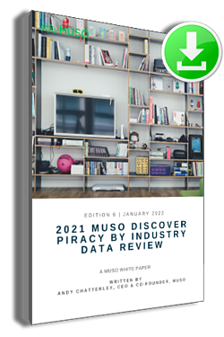 Muso, 2021 Report