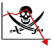 piracy, down