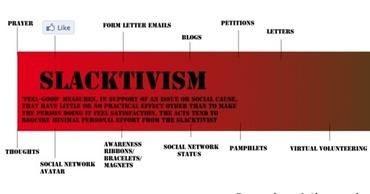 slacktivism