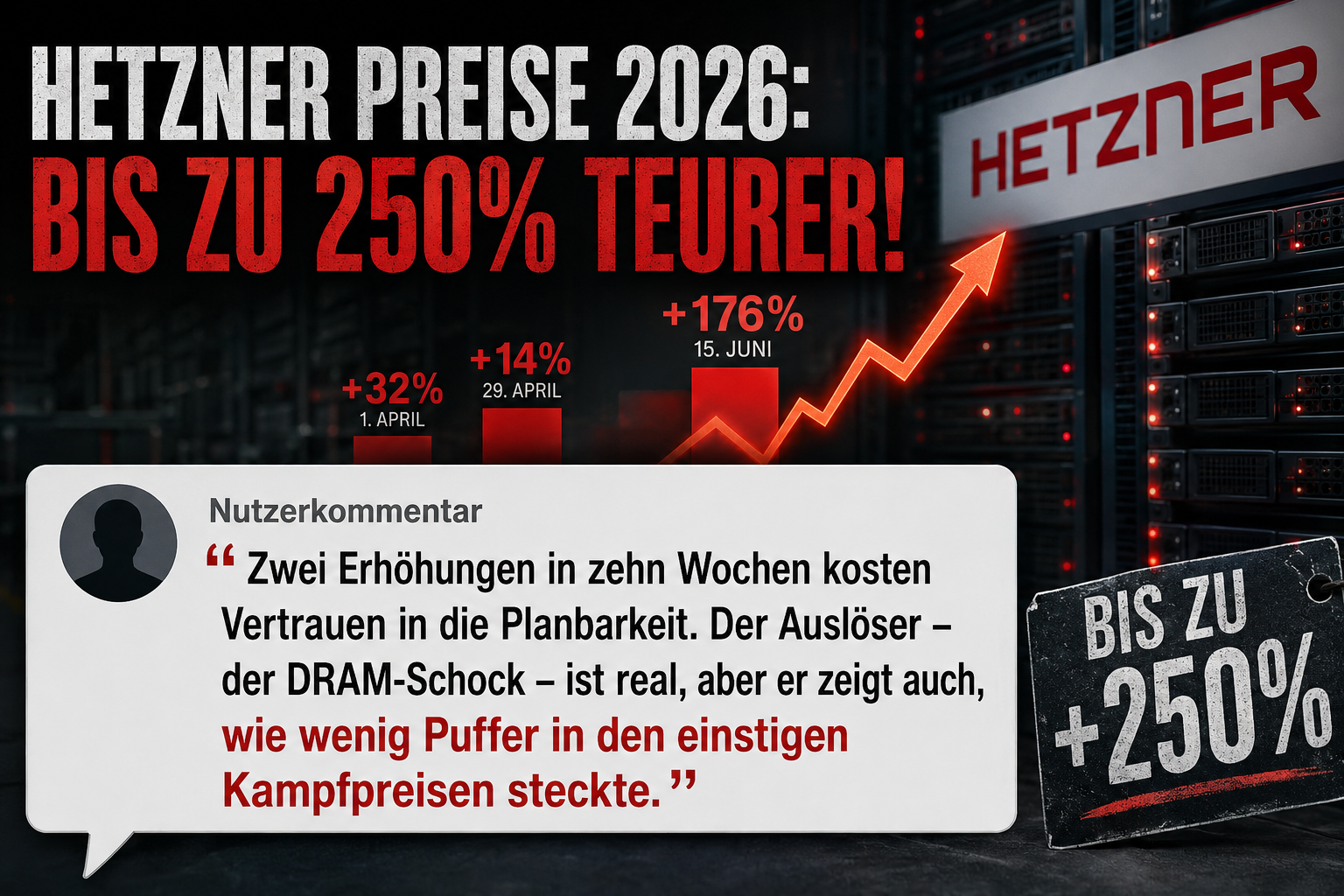 Hetzner-schockiert-mit-Preissteigerungen