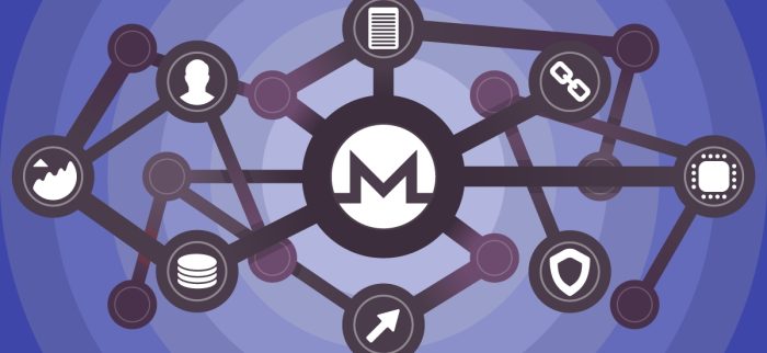 Monero Node