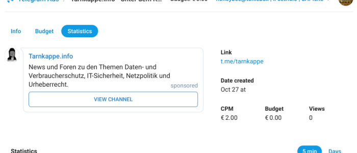 Telegram Ads Beispielwerbung und Statistiken